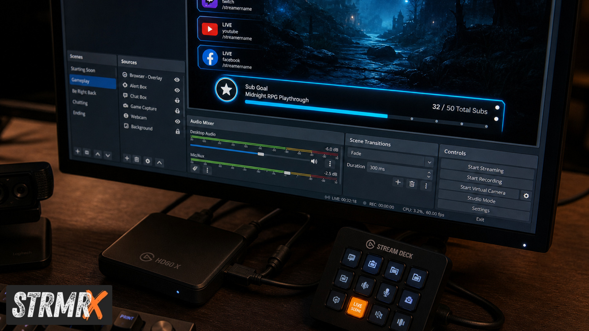 Streamer broadcasting simultaneously to Twitch, Kick, and YouTube via multistream setup